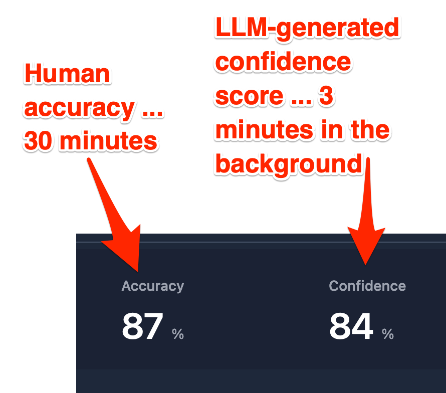 human_vs_llm